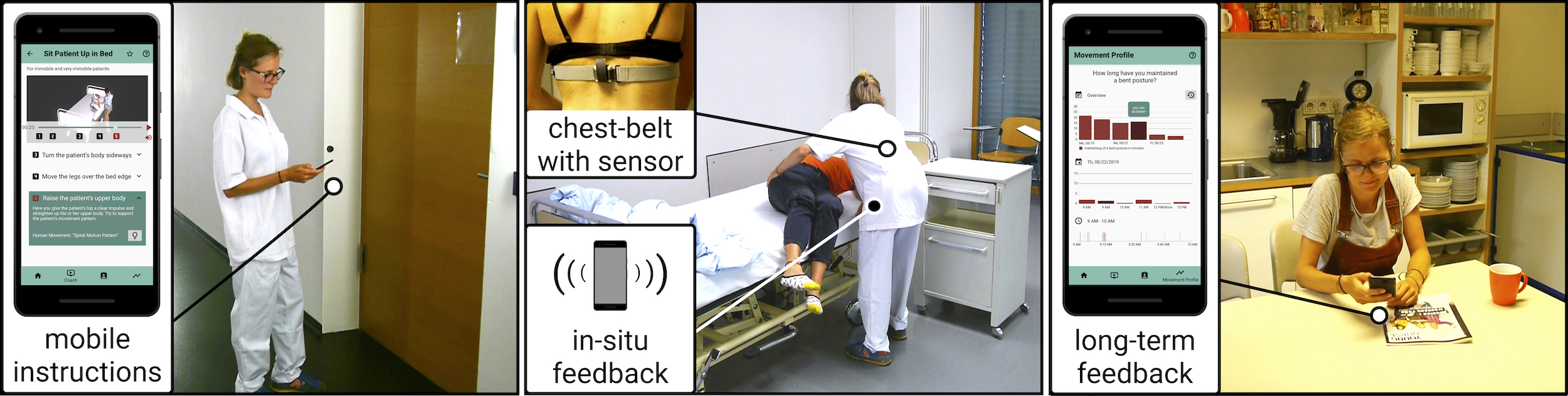 NurseCare: Design and ‘In-The-Wild’ Evaluation of a Mobile System to Promote the Ergonomic Transfer of Patients