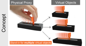 Visuo-haptic Illusions for Linear Translation and Stretching using Physical Proxies in Virtual Reality