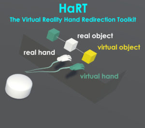 HaRT - The Virtual Reality Hand Redirection Toolkit