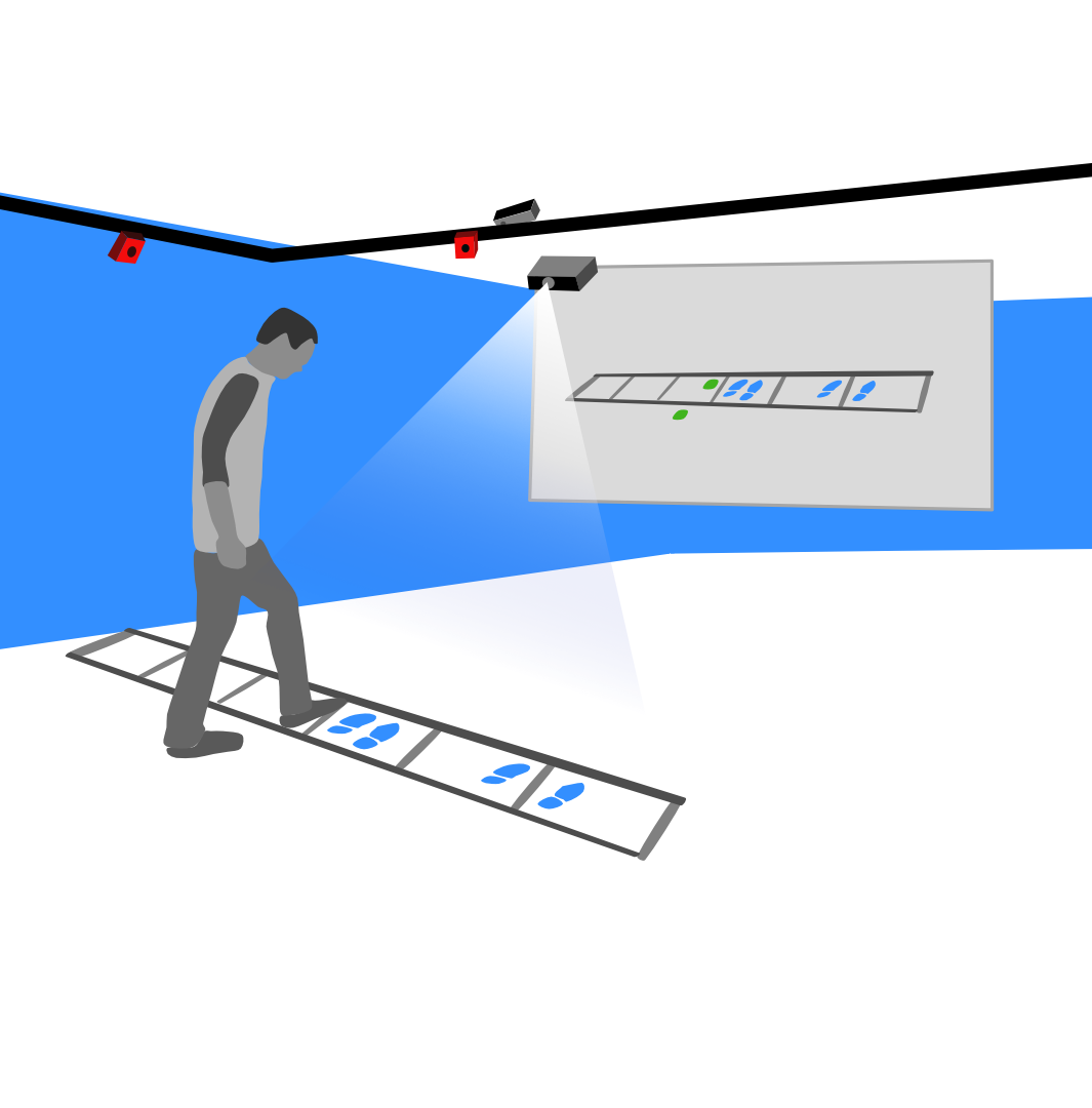 VirtualLadder: Using Interactive Projections for Agility Ladder Training