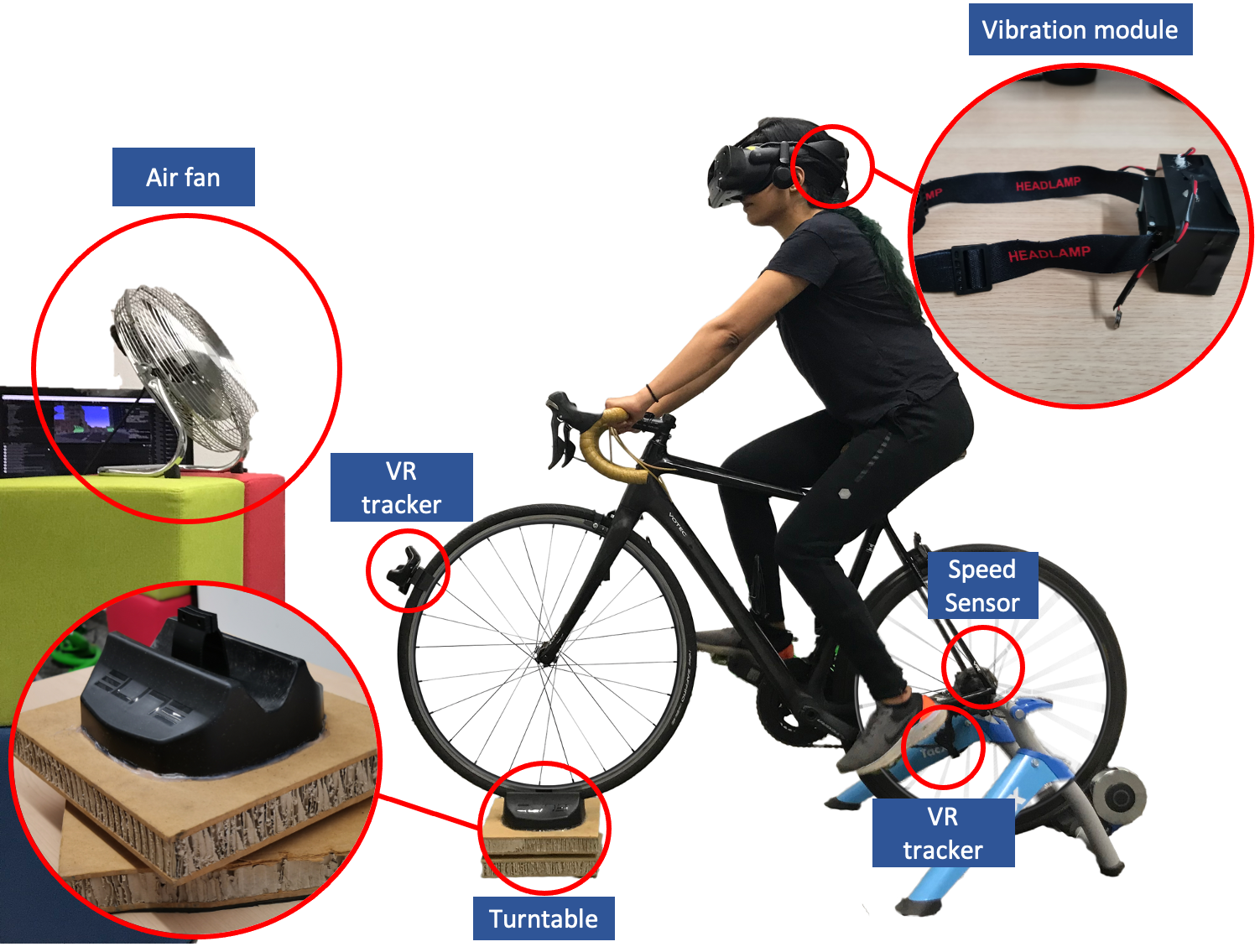 Reducing Virtual Reality Sickness for Cyclists in VR Bicycle Simulators