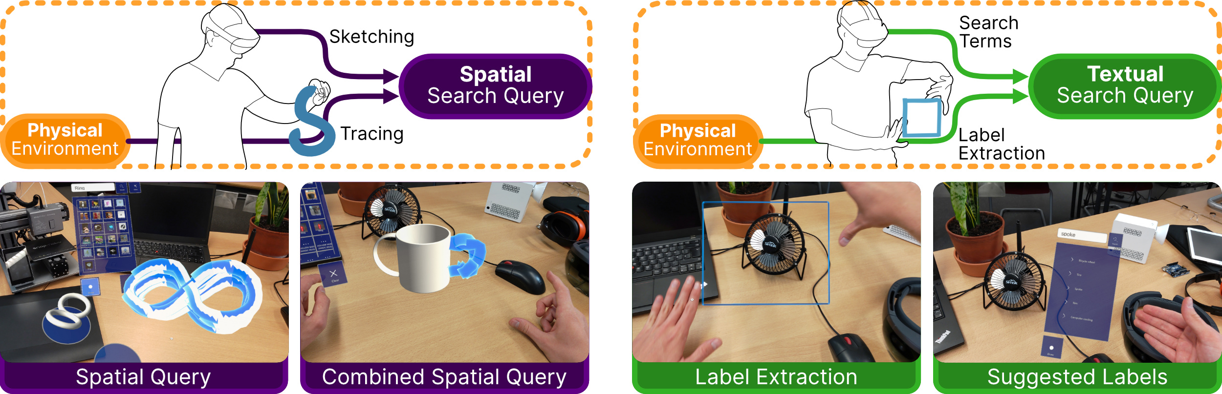 ShapeFindAR: Exploring In-Situ Spatial Search for Physical Artifact Retrieval using Mixed Reality 