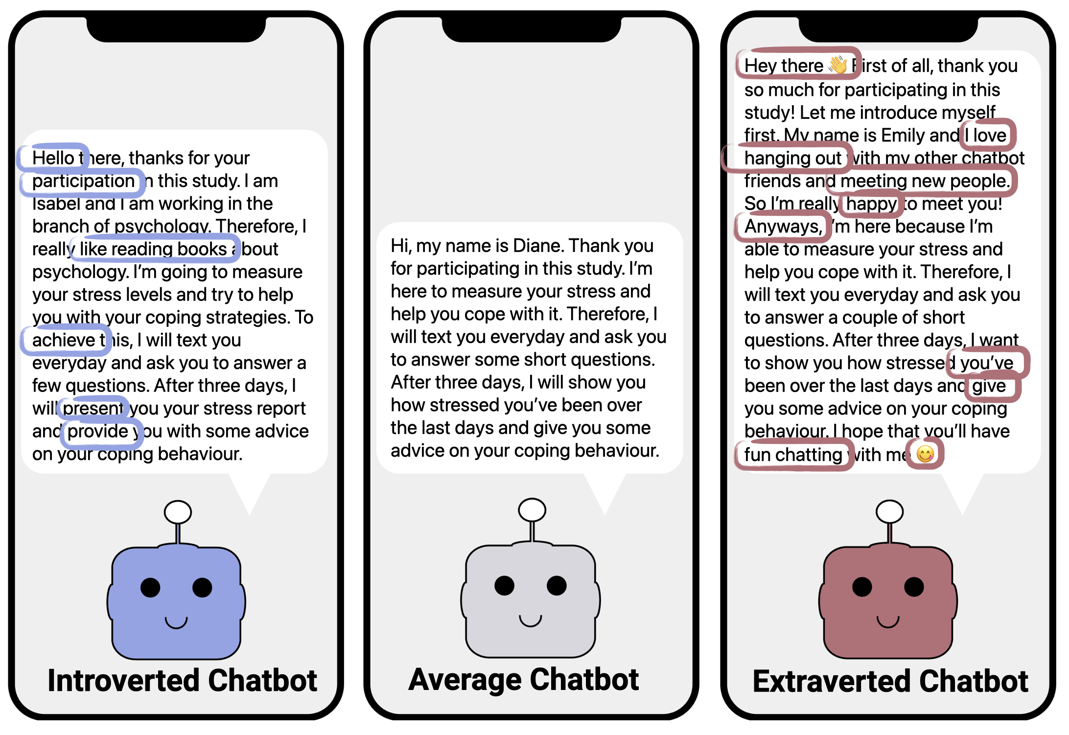 User Perceptions of Extraversion in Chatbots after Repeated Use
