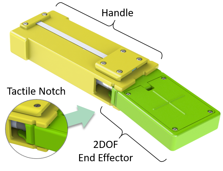 The S-BAN: Insights into the Perception of Shape-Changing Haptic Interfaces via Virtual Pedestrian Navigation