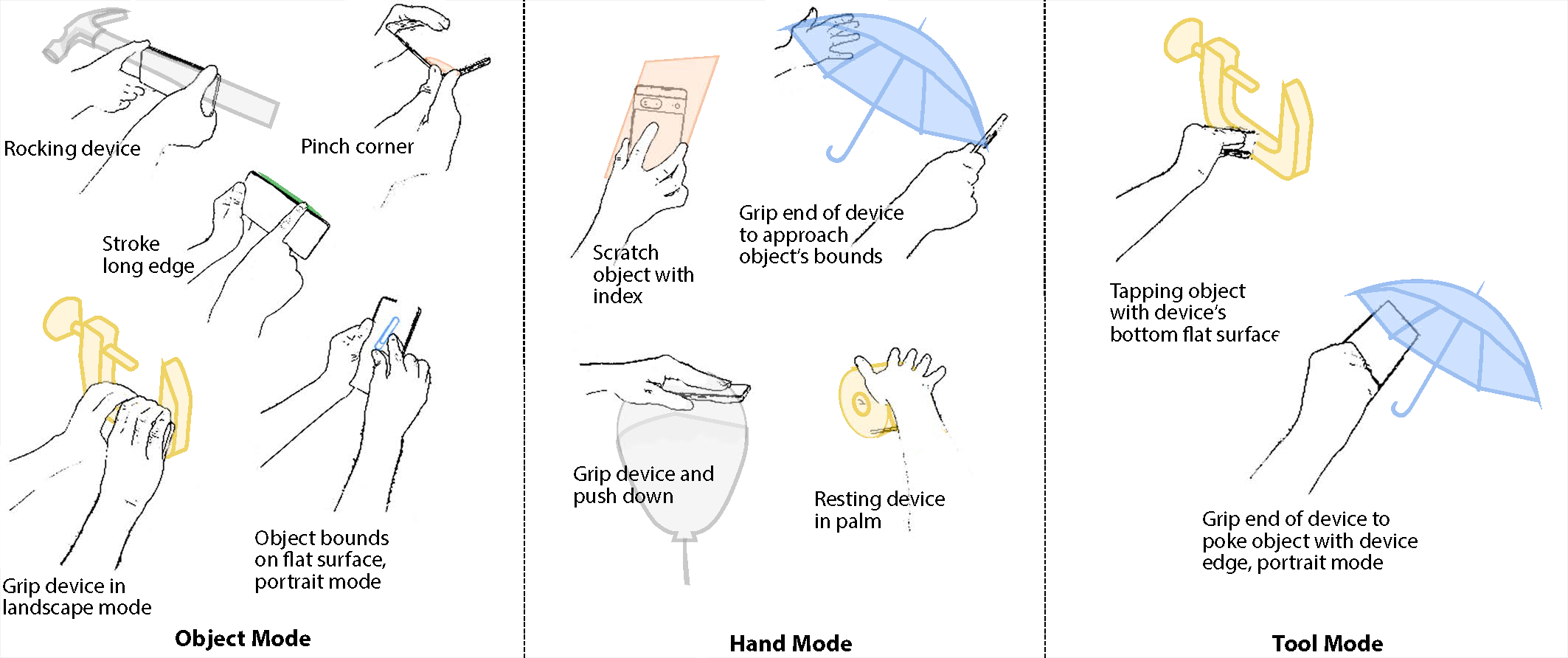 Exploring Mobile Devices as Haptic Interfaces for Mixed Reality