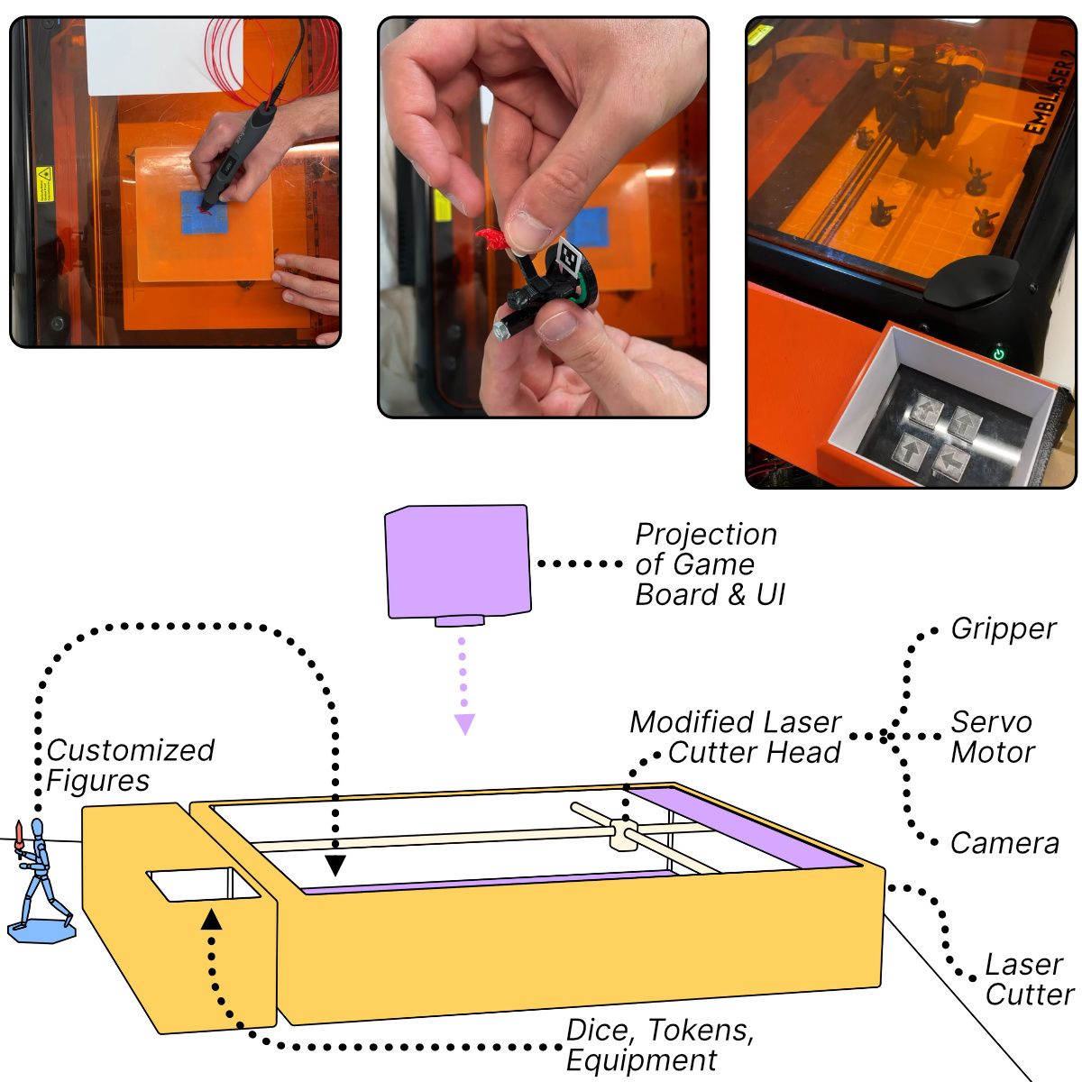 DungeonMaker: Embedding Tangible Creation and Destruction in Hybrid Board Games through Personal Fabrication Technology