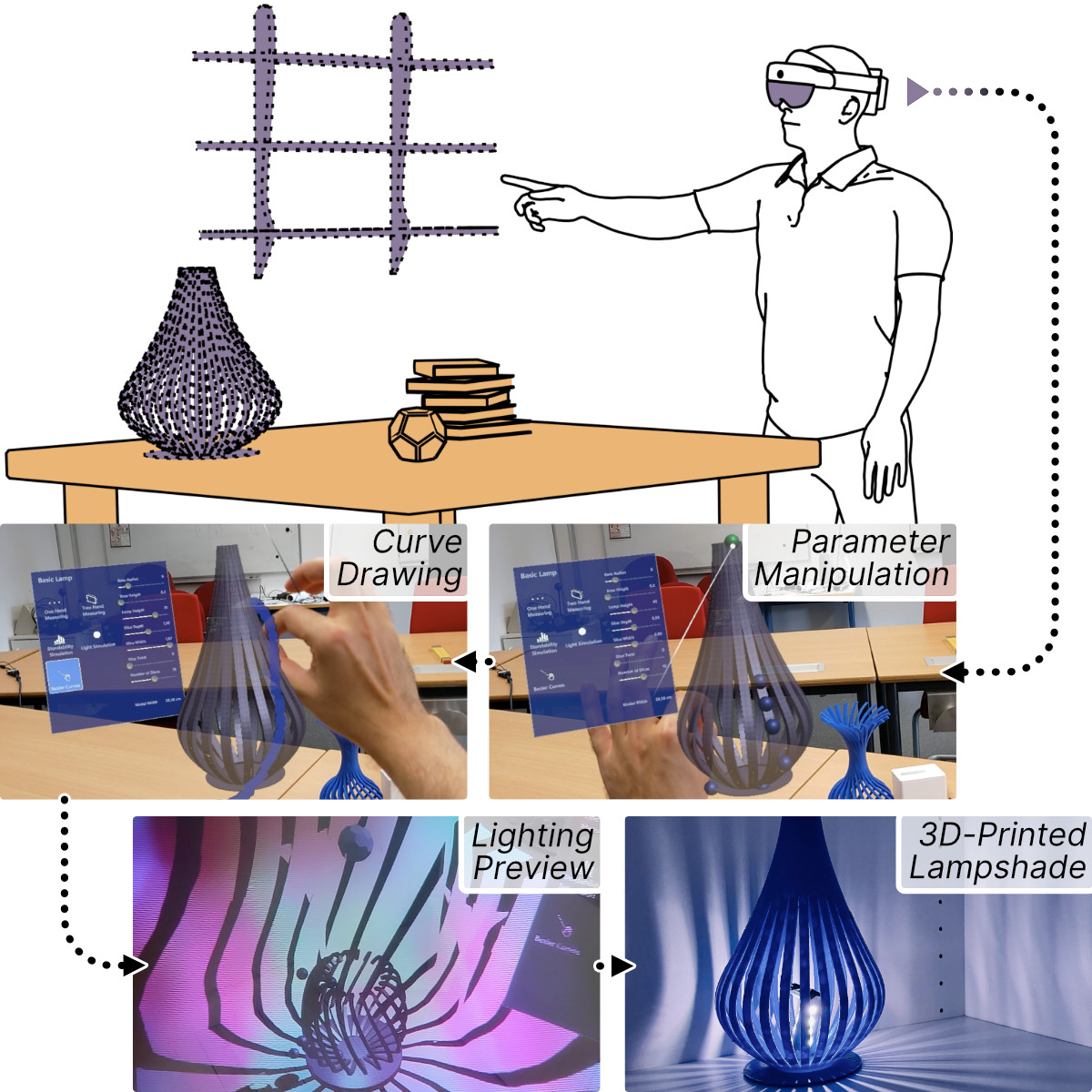 pARam: Leveraging Parametric Design in Extended Reality to Support the Personalization of Artifacts for Personal Fabrication