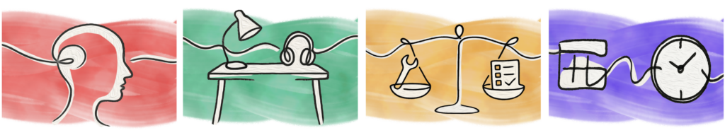 Hacking Flow: From Lived Practices to Innovation